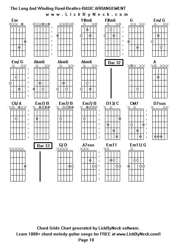 Chord Grids Chart of chord melody fingerstyle guitar song-The Long And Winding Road-Beatles-BASIC ARRANGEMENT,generated by LickByNeck software.